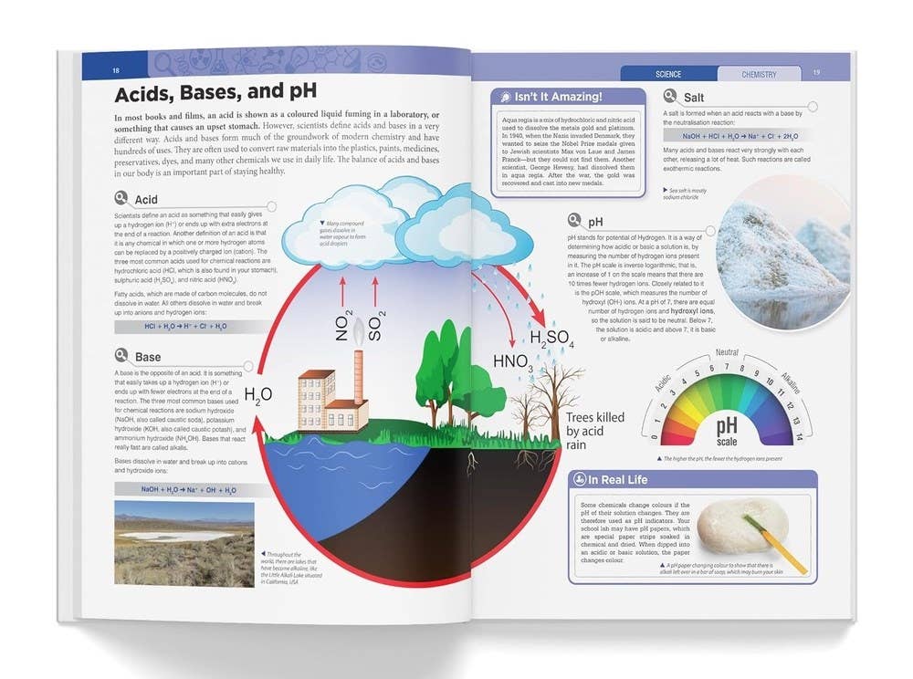 Knowledge Encyclopedia: Science: 4.72 x 3.54 x 0.7 / Hardcover / 192